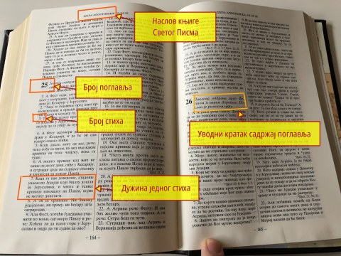 Пример текста Светог Писма (из Дела апостолских) са белешкама